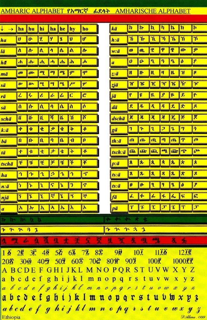 Desta Alemu Amharic Amharisch Alephbet Chart Poster