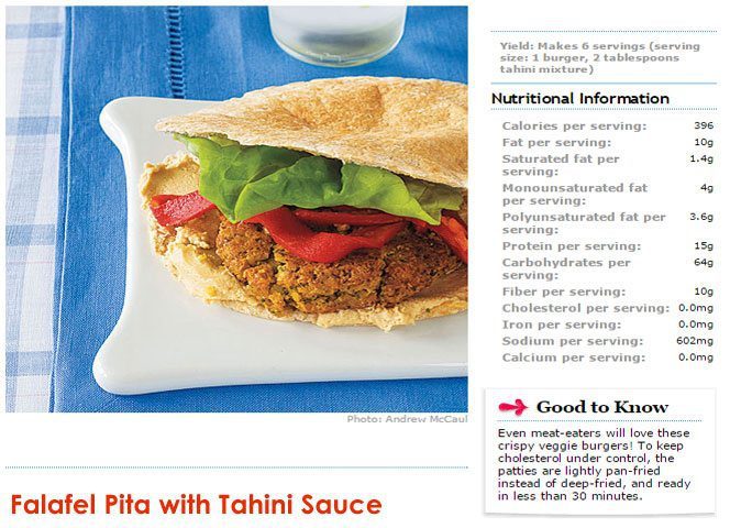 falafel-pita-with-tahini-sauce