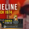 TIMELINE | Sat. 2 March 1974 Emperor Haile Selassie I Attends Church Service Commemorating The Battle of Adwa