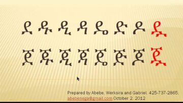 Amharic Ha hu part 3(ሀሁ የአማርኛ ፊደል) habesha