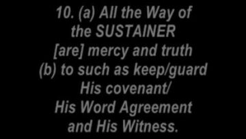 Amharic Psalm 25 | DAILY PSALMS | Mezmure Dawit Sunday Evening (Ihud Misht) | Ras Iadonis Tafari