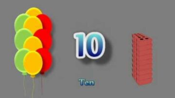 Numbers for Children (FHLETHIOPIA.COM)