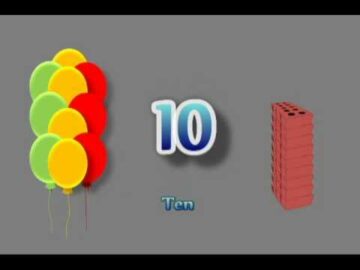 Numbers for Children (FHLETHIOPIA.COM)