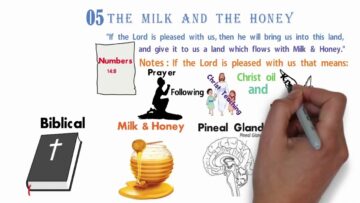 The Amazing Sacred Secretion – Christ Within / Face to Face at Peniel (Pineal)