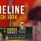 TIMELINE Sat. 2 March 1974 Emperor Selassie I Attends Church Service Commemorating Battle of Adwa