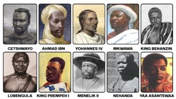 The Most Legendary African Warriors Who Fought Colonial Empires